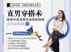 提升直男穿搭高级感：穿搭艺术必修课插图