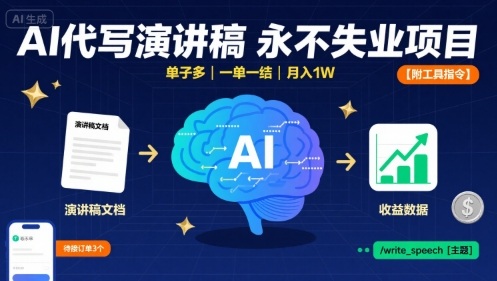 AI智能代写演讲稿：实现稳定收入的项目与工具指南插图