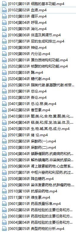 初级药师考试基础知识全套视频教程（含练习题与讲义资料）插图1